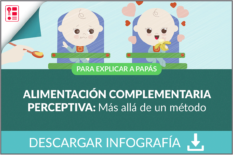 nni_acp_infografia