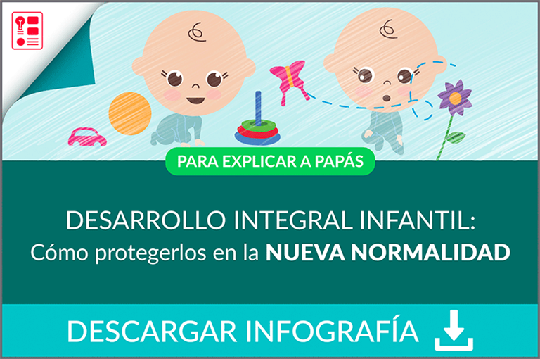 nni_diinn_infografia