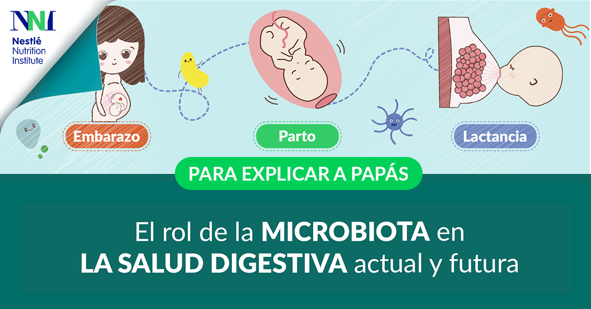 el rol de la microbiota en la salud digestiva actual y futura