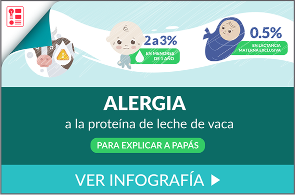 Infografia alergia a la proteina de la vaca