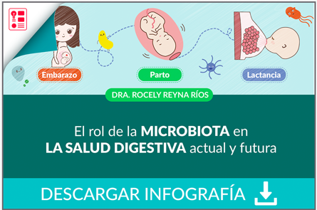 infografia rol microbiota