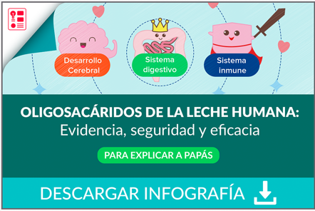 https://latam.nestlenutrition-institute.org/sites/default/files/documents-library/publications/secured/NNI_OLH_Infografia.pdf