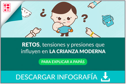 descargar infografia crianza moderna