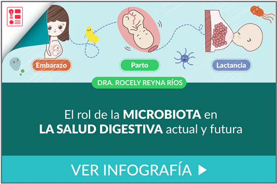 el rol de la microbiota en la salud digestiva actual y futura