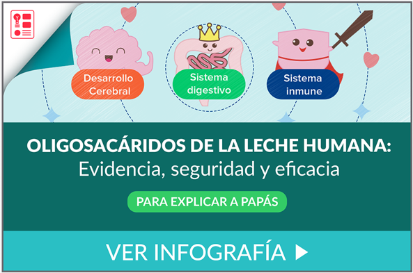 infografia oligosacaridos de la leche humana