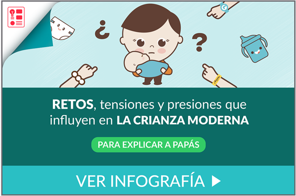 ver infografia retos, tensiones y presiones que influyen en la crianza moderna