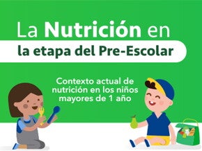 La Nutrición en la etapa del Pre-Escolar (infographics)