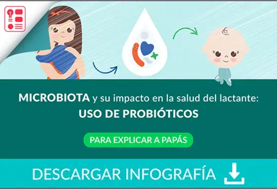 MICROBIOTA y su impacto en la salud del lactante: uso de probióticos (infographics)