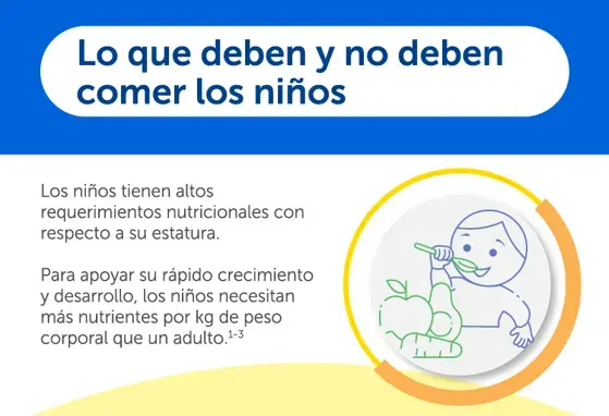 Lo que deben y no deben comer los niños (infographics)