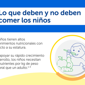 Lo que deben y no deben comer los niños (infographics)