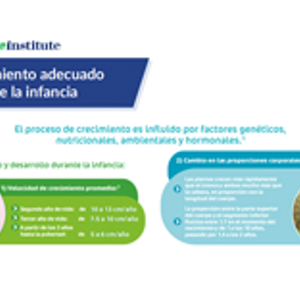Crecimiento adecuado durante la infancia (infographics)
