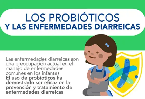 Los probióticos y las enfermedades diarreicas (infographics)