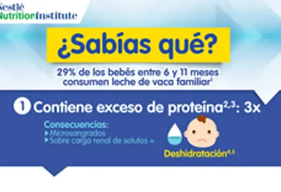La leche familiar es inadecuada para menores de 12 meses (infographics)