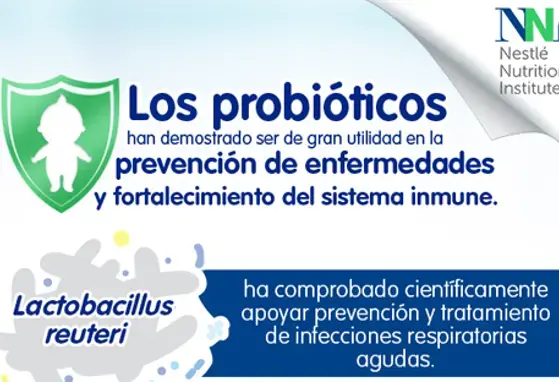 Los probióticos en la prevención de enfermedades respiratorias (infographics) Los probióticos en la prevención de enfermedades respiratorias (infographics)