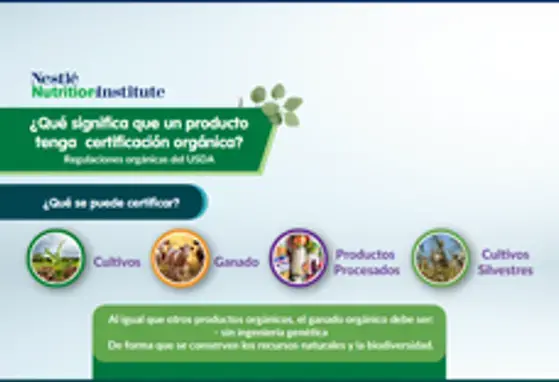 ¿Qué significa que un producto tenga  certificación orgánica? (infographics)