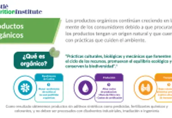 La tendencia orgánica y su impacto en el mundo (infographics)