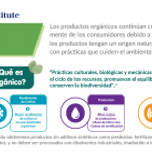 La tendencia orgánica y su impacto en el mundo (infographics)