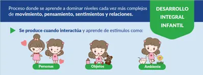 infografia desarrollo integral infantil