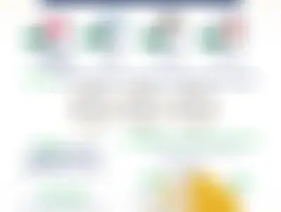 2 Moléculas HM-O (infographics)