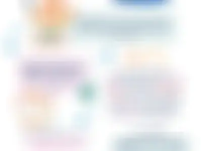 Cereal infantil como herramienta efectiva para mejorar el estatus infantil de hierro (infographics)