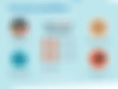 Cólico infantil ¿Qué sabe sobre él? (infographics)
