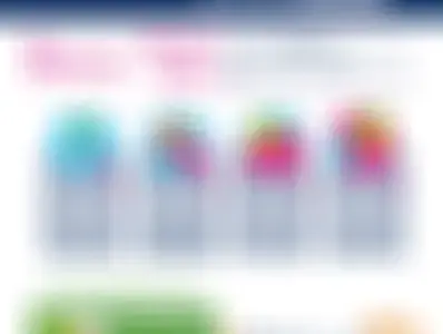 Conociendo las necesidades de Hierro de los niños pequeños (infographics)