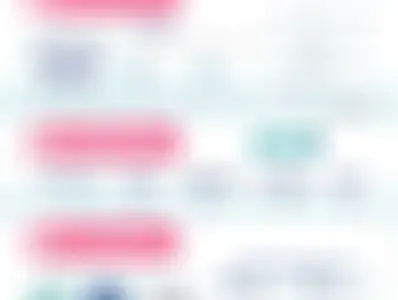La leche materna contiene nutrientes bioactivos que responden a las necesidades de los bebés (infographics)