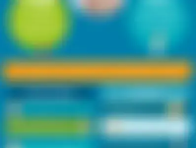 Preparación de alimentos complementarios (infographics)